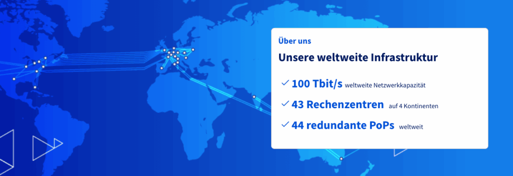 OVHcloud-Server-Standorte