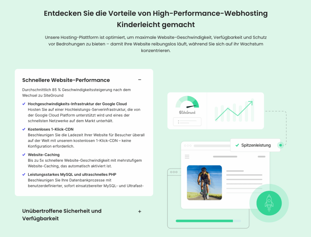 SiteGround-Ladezeit