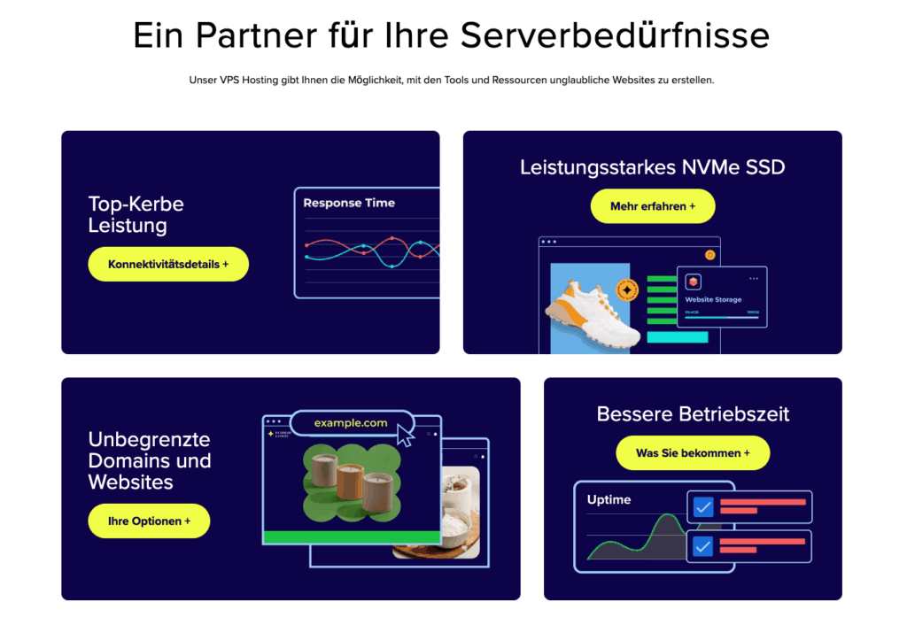 Bluehost-VPS