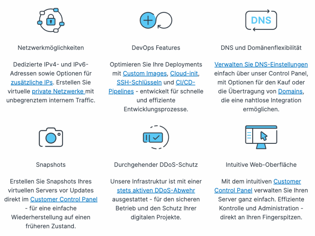 Contabo-DDoS