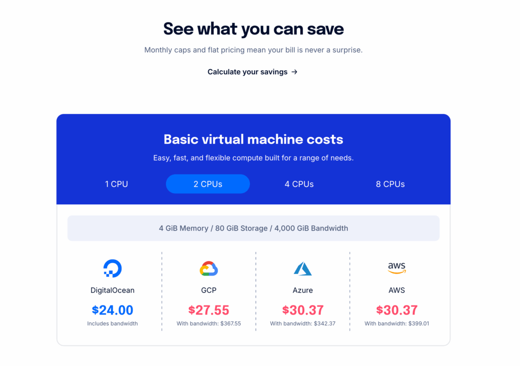 DigitalOcean-Costs
