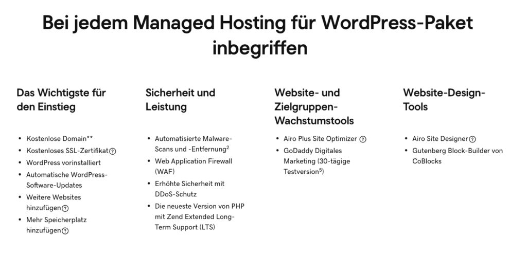 GoDaddy-WordPress