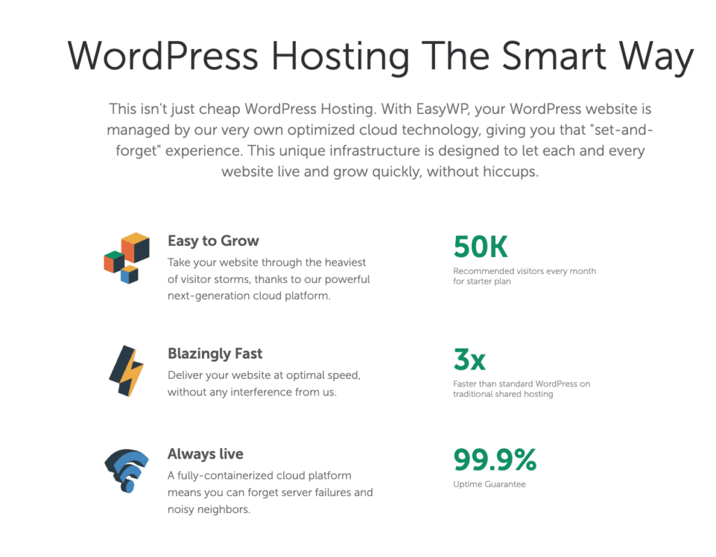 Namecheap-EasyWP