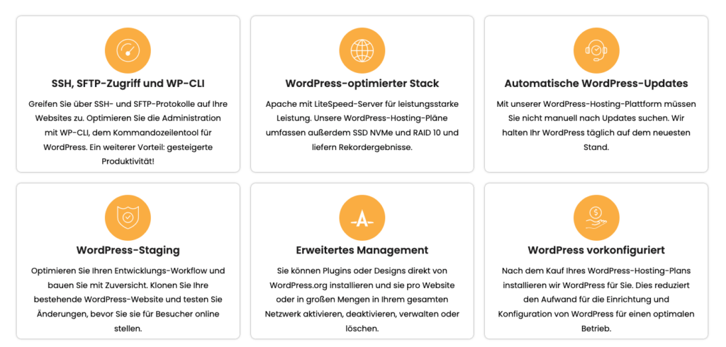 Visualwebtechnologies-Sicherheitsfeatures