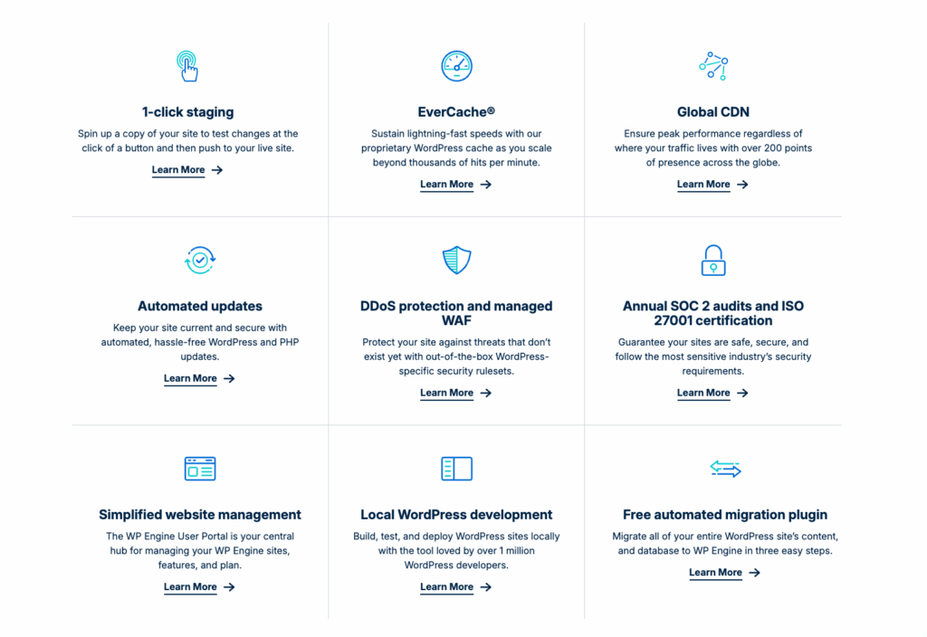 WP-Engine-Vorteile